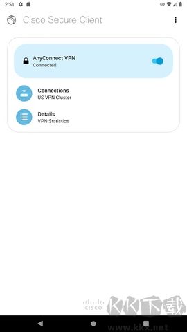 cisco anyconnect正版