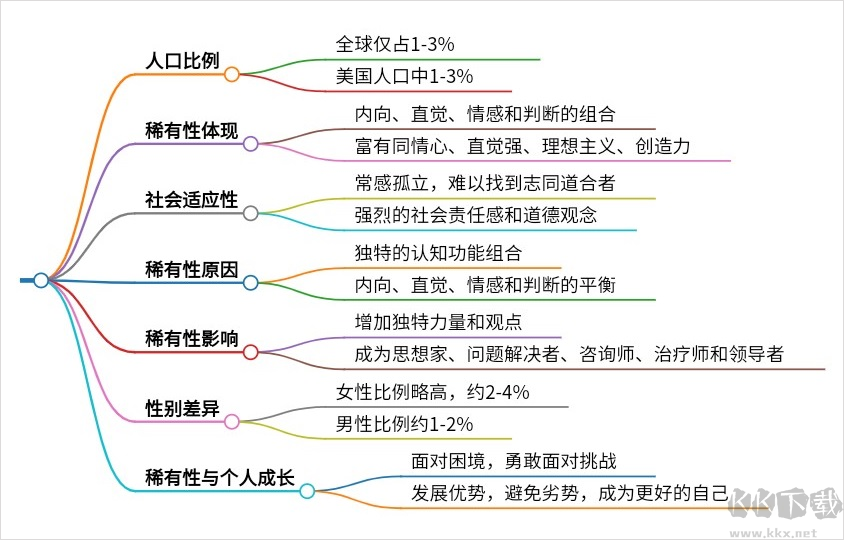 秘塔AI搜索手機版