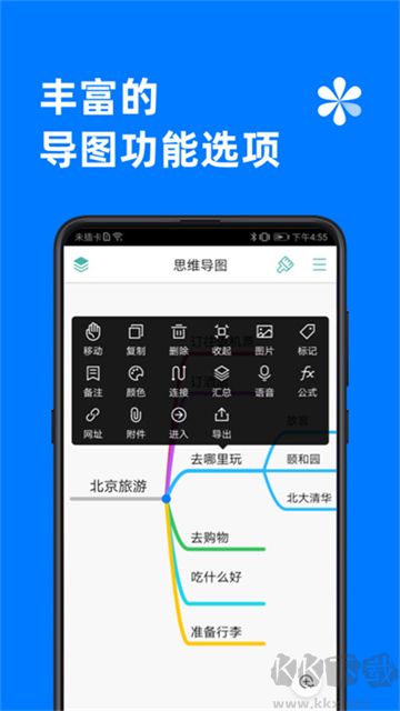 MindLine(思維導圖軟件工具)