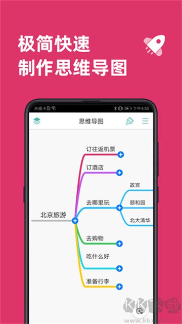 MindLine(思維導圖軟件工具)