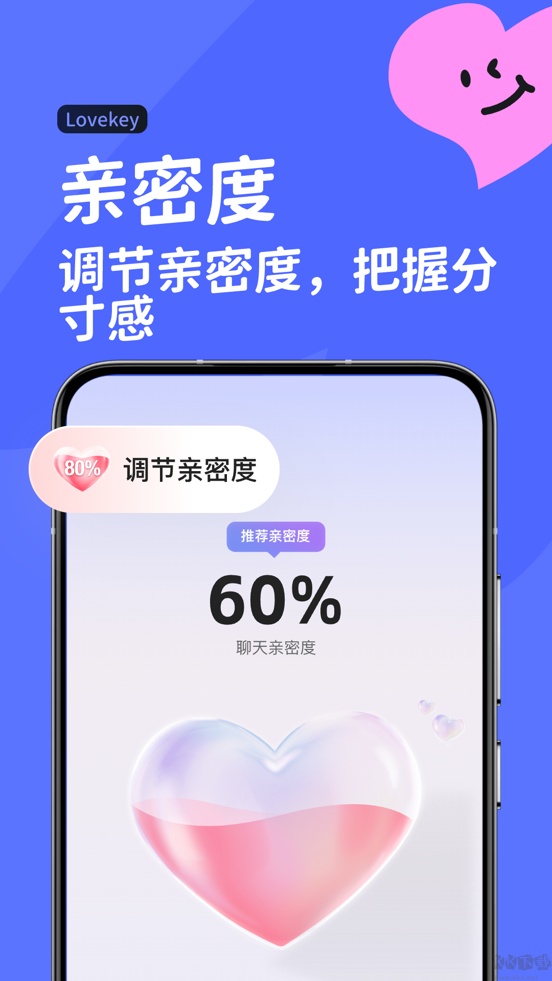 Lovekey鍵盤免費(fèi)版