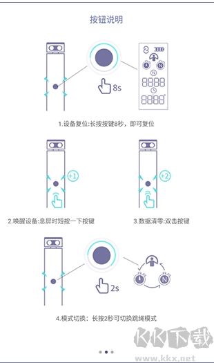 滿分跳繩