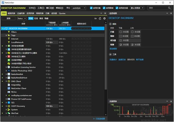 NetLimiter(網絡流量監測控制)