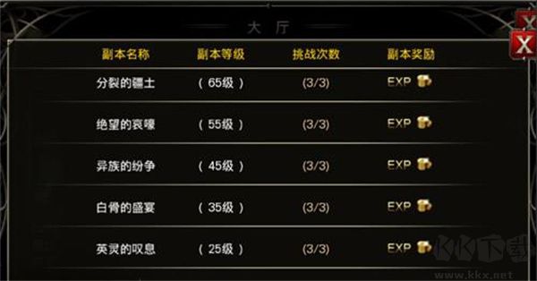 新職業游俠快速升級攻略2