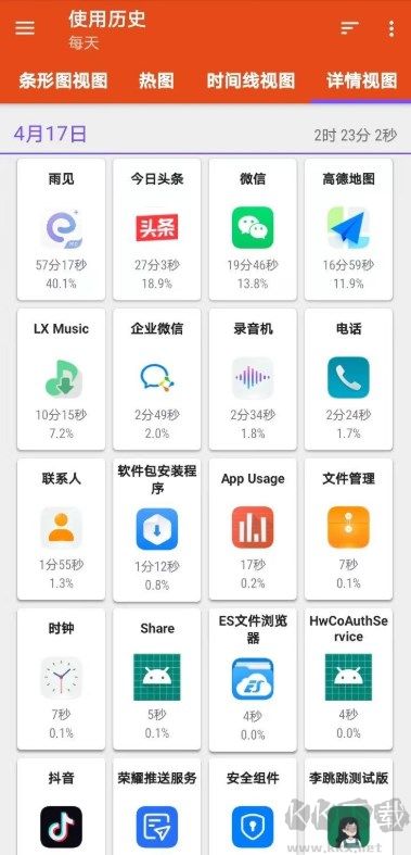 AppUsage應用時間管理