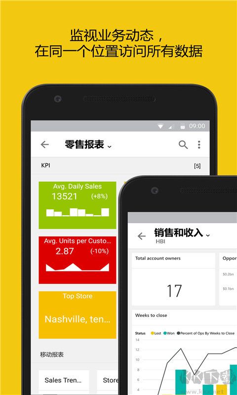 Power BI數(shù)據(jù)可視化