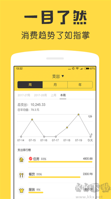 鯊魚記賬app免費版
