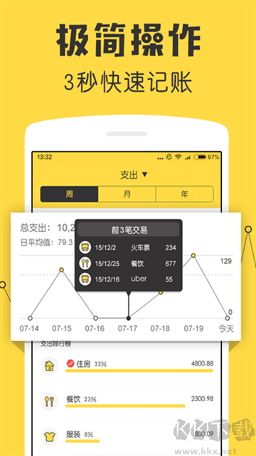 鯊魚記賬app免費版
