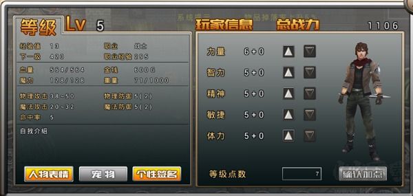 阿瓦貝爾戰紀國際服