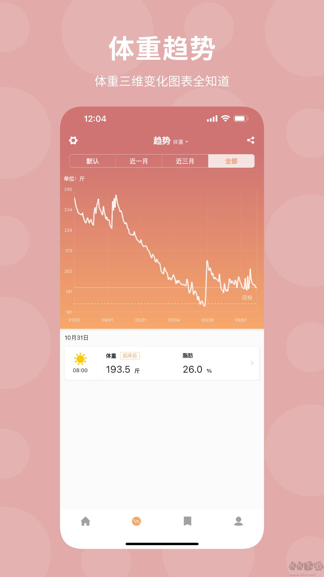體重日記免費版
