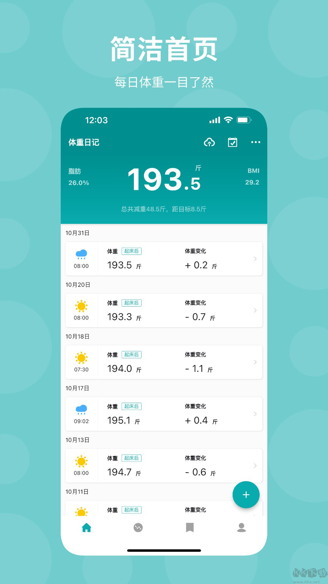 體重日記免費版