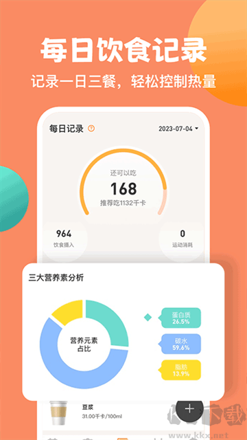 怪獸輕斷食免費版