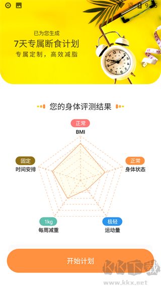 怪獸輕斷食免費版
