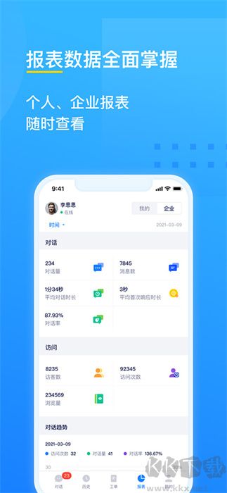 美洽優(yōu)化版