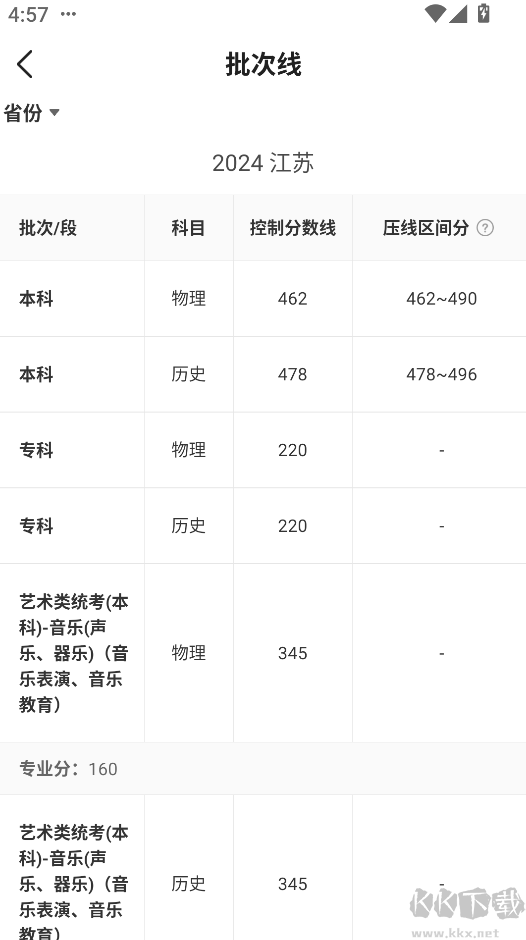 優(yōu)志愿2025志愿填報