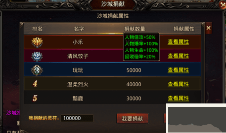 天羽傳奇攻略