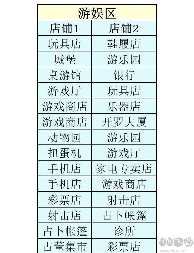 創造城鎮島
