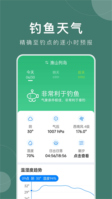 準(zhǔn)時天氣預(yù)報