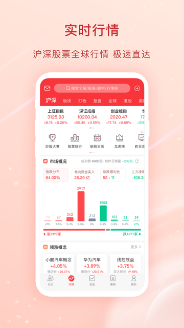 愛股票app