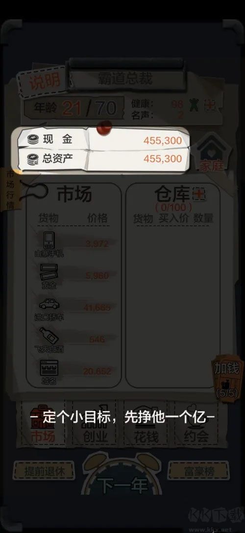 1億小目標