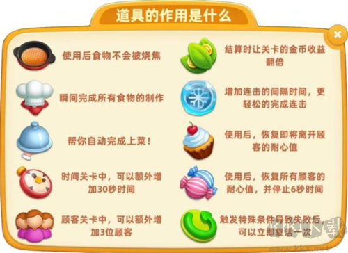 小鎮(zhèn)大廚基礎講解3
