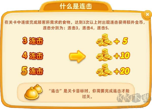 小鎮(zhèn)大廚基礎講解1
