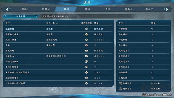 進(jìn)擊的巨人2最終之戰(zhàn)端游