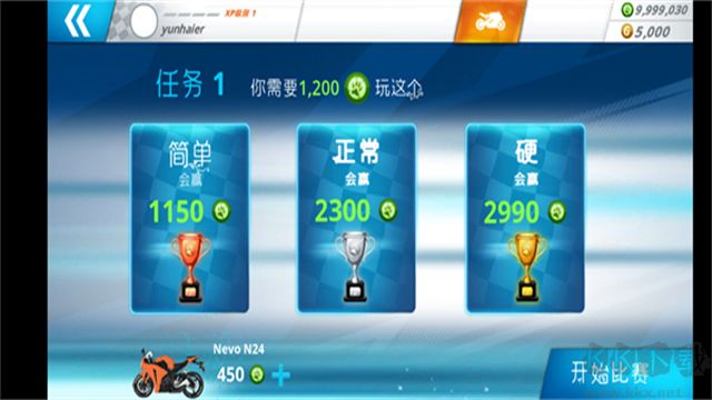 機車之旅(Motor Tour)