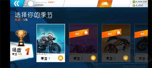 機車之旅(Motor Tour)