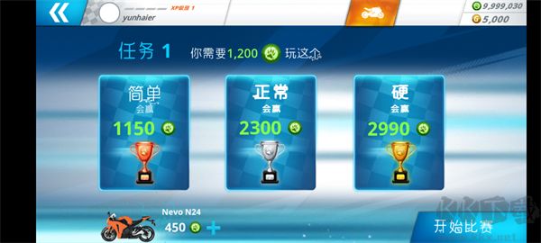 機車之旅(Motor Tour)