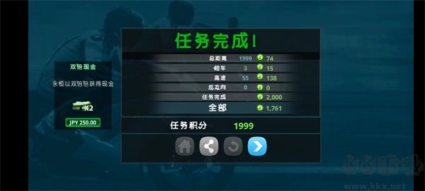 機車之旅(Motor Tour)