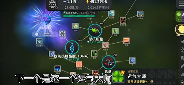 從細胞到奇點正版
