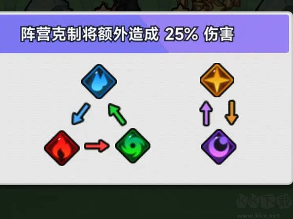 彩色點點戰(zhàn)爭內置菜單版