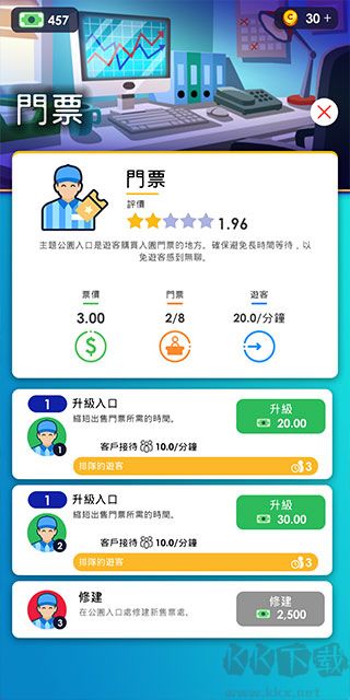 閑置主題公園大亨無限金幣版