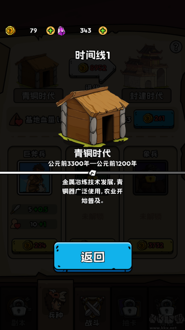 人類無限進(jìn)化