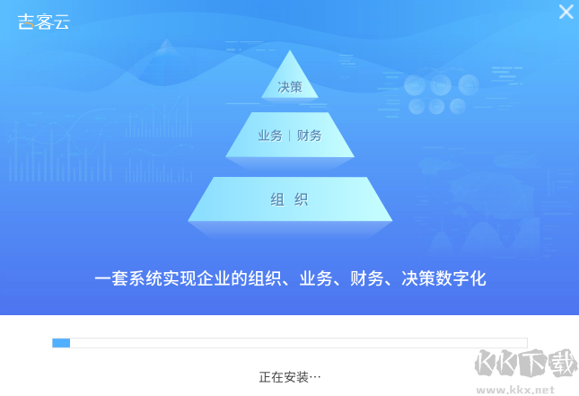 吉客云
