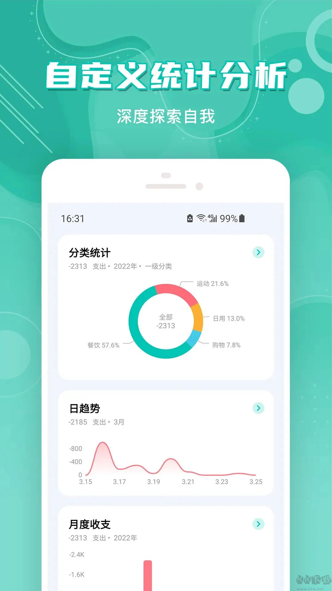 薄荷記賬軟件