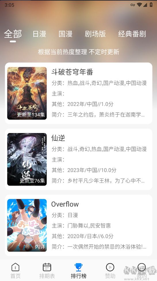 三號動漫app