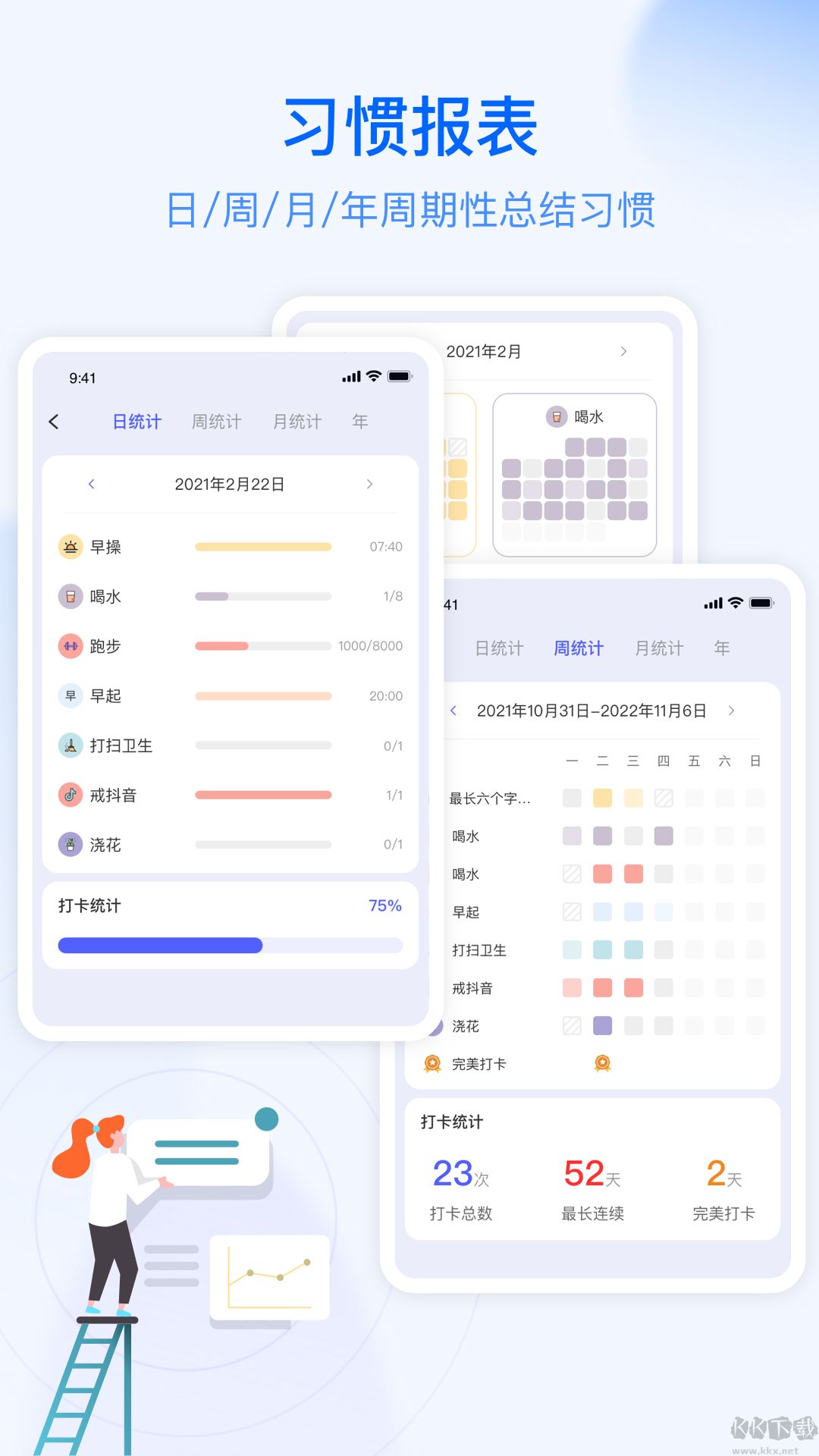 朝暮計劃(時間規劃)
