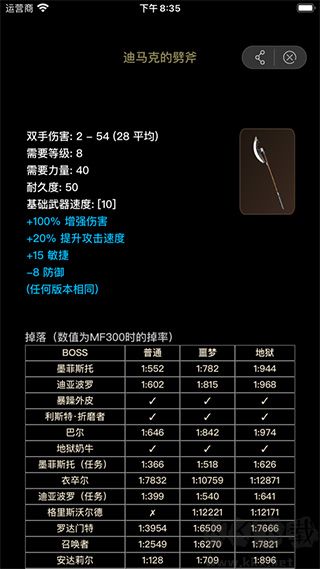 D2助手免費版
