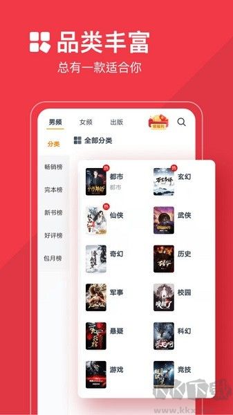 必讀小說