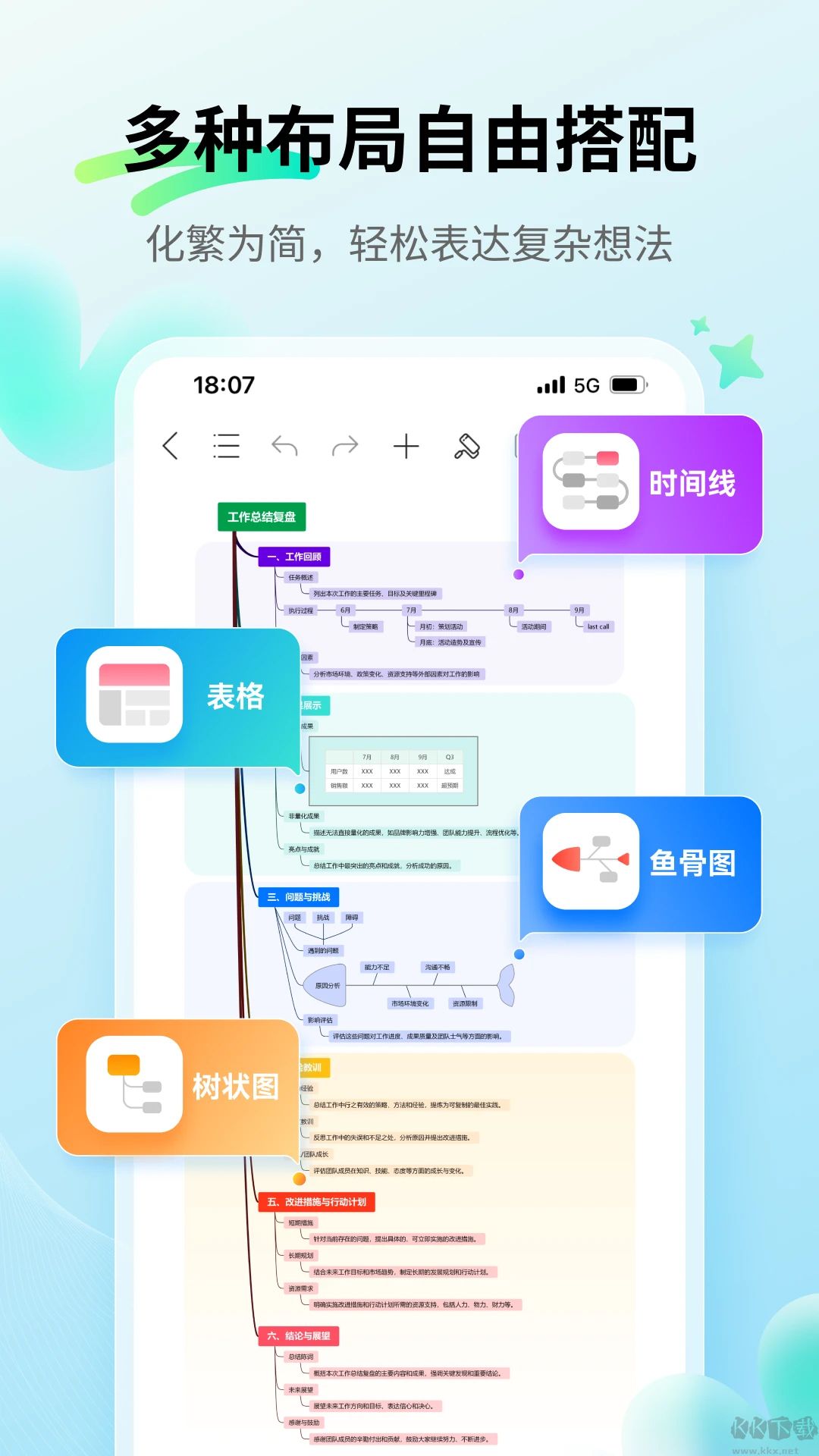 思維導圖MindMaster最新版