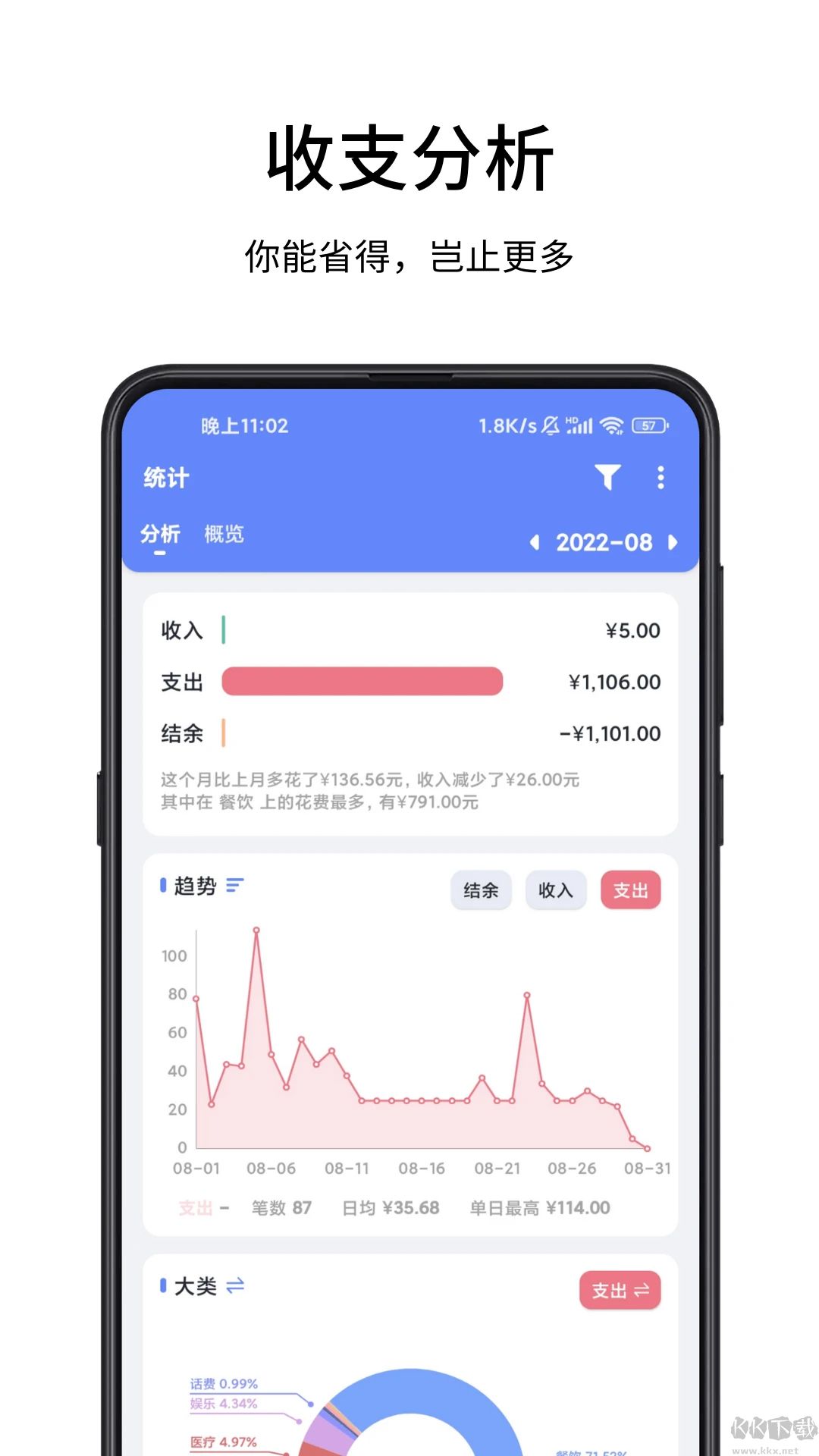 一羽記賬安卓版