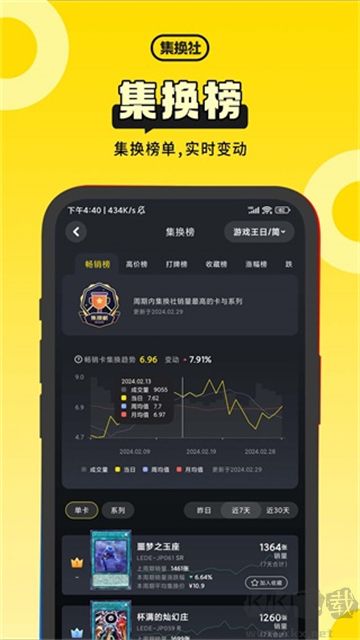 集換社app
