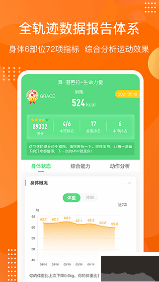 快快減肥Plusapp