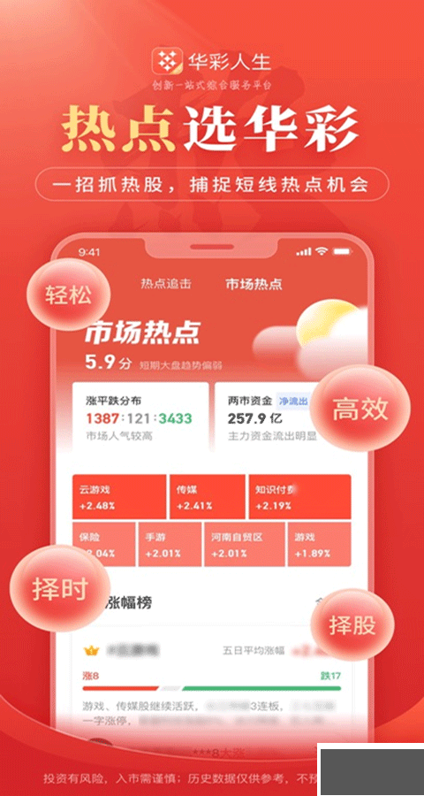 華彩人生app