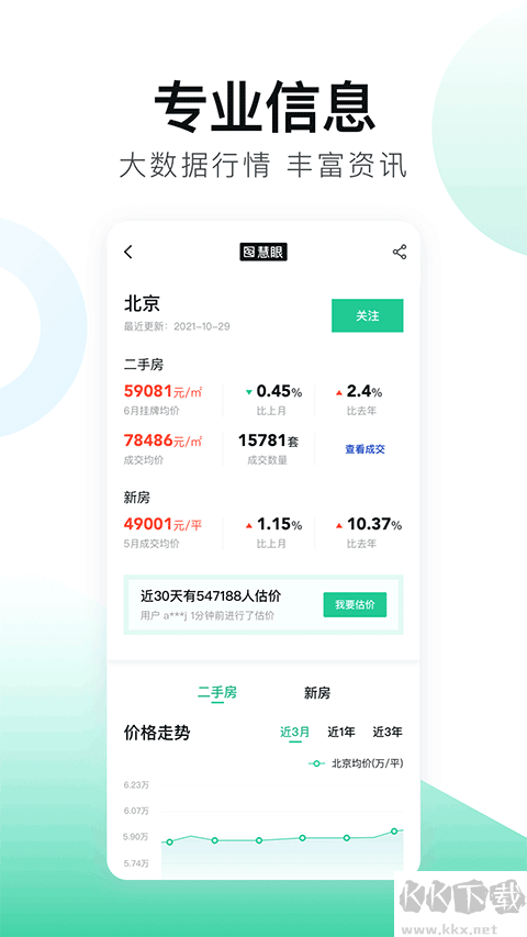 安居客