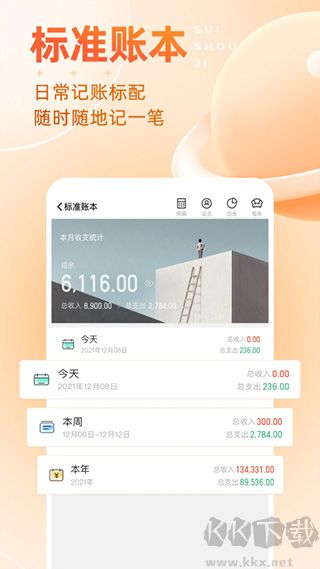 隨手記APP