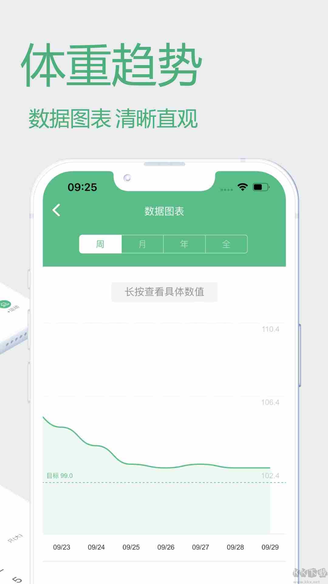 瘦身計劃手機版