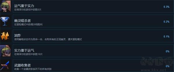 薔薇的夜宴2最新版PC